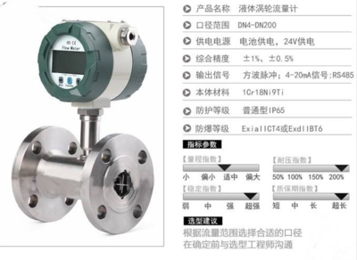 調(diào)和油流量計(jì)與電磁流量計(jì)轉(zhuǎn)換器的應(yīng)用與技術(shù)解析